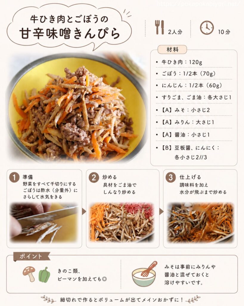 牛ひき肉と一緒に炒めた甘辛味噌きんぴらの保存や印刷用のレシピカード
