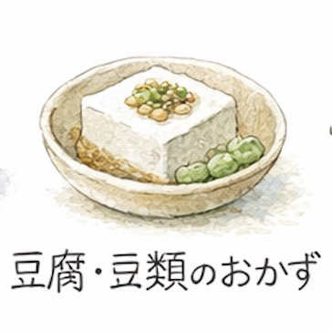 ぽかぽかびより豆腐豆類のおかずカテゴリ
