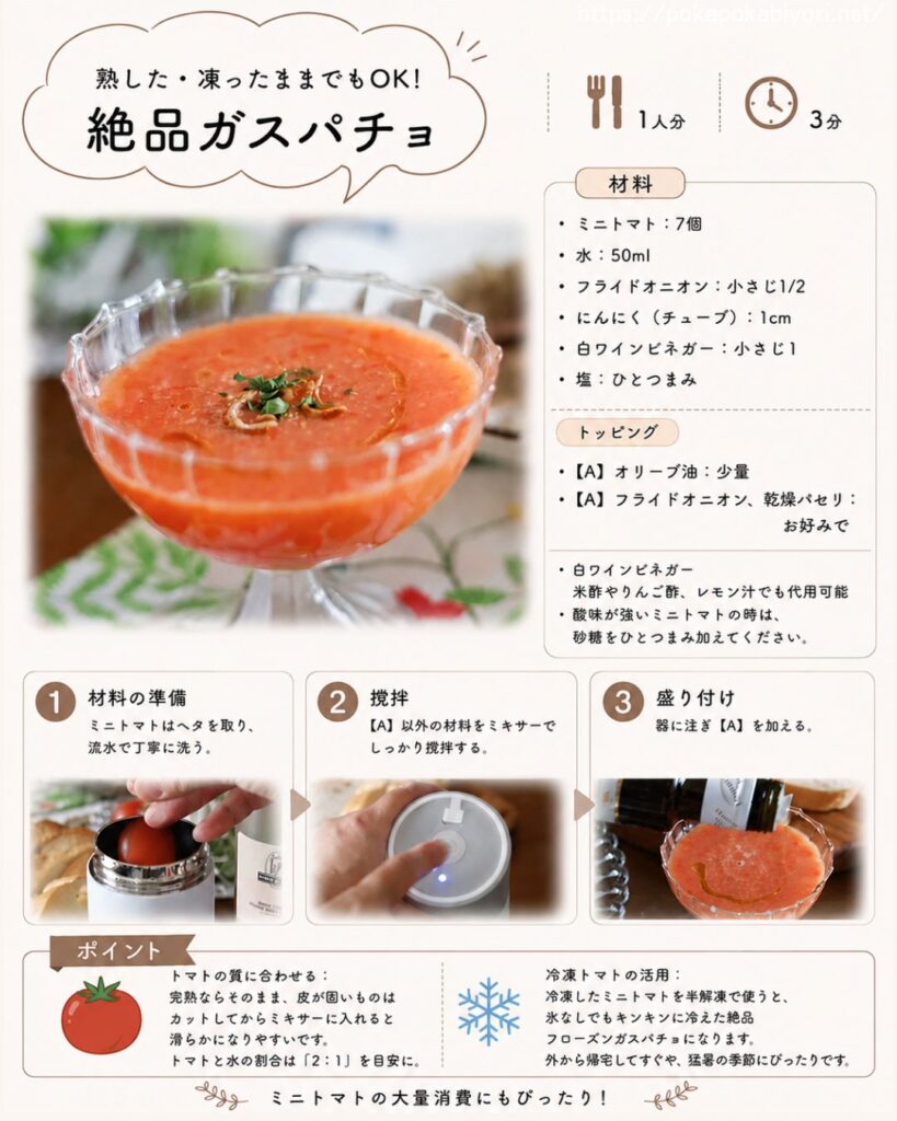 ミニトマトで作る絶品ガスパチョのレシピ印刷用レシピカード