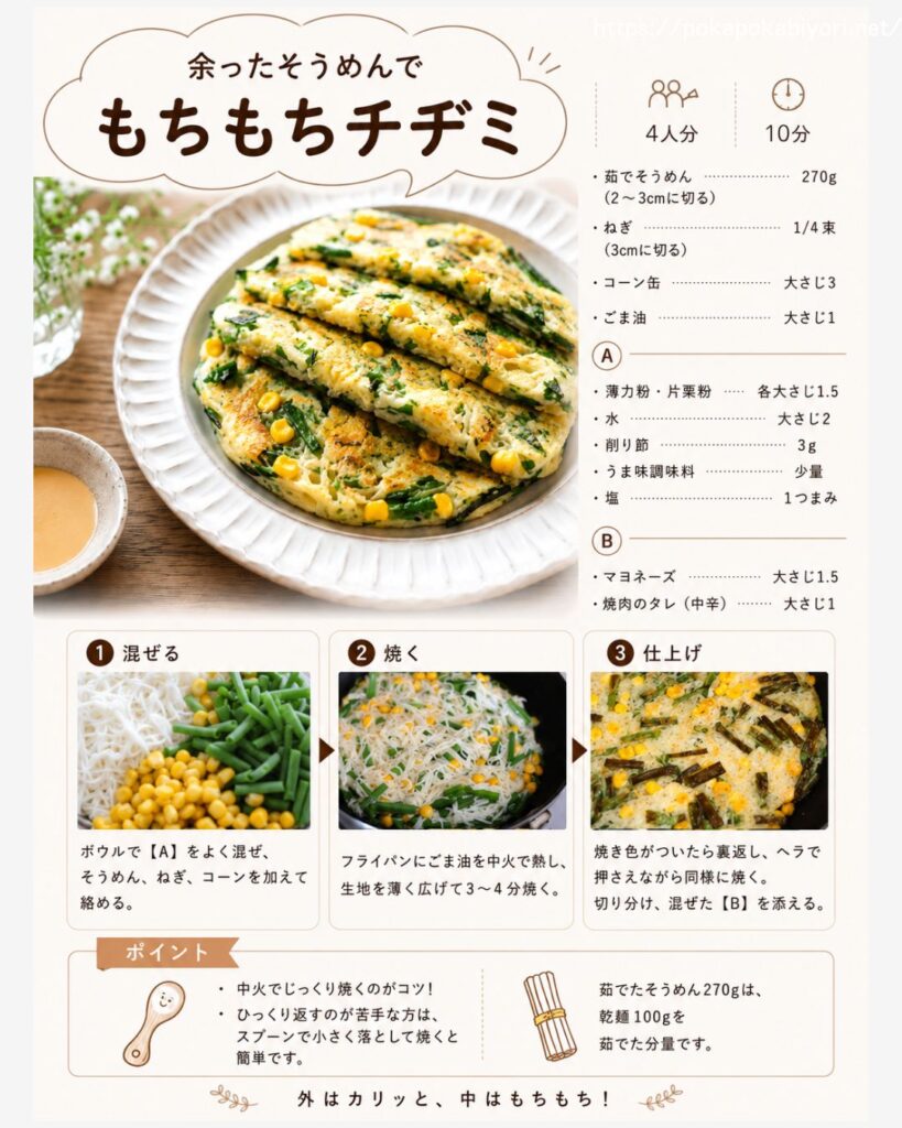 印刷用レシピカード