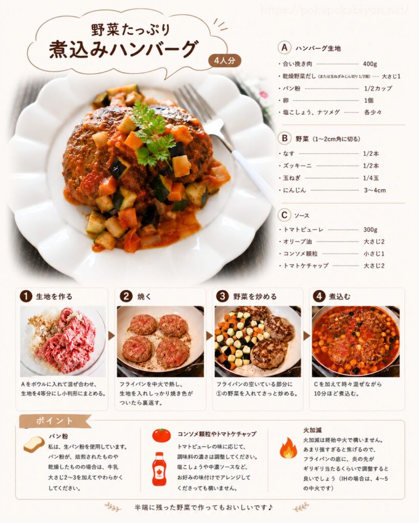 【夏野菜たっぷり】ラタトゥイユ風煮込みハンバーグ|ズッキーニ消費にもおすすめの印刷用レシピ