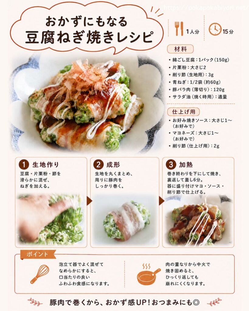 豆腐ネギ焼きレシピの、印刷用・保存用レシピカード