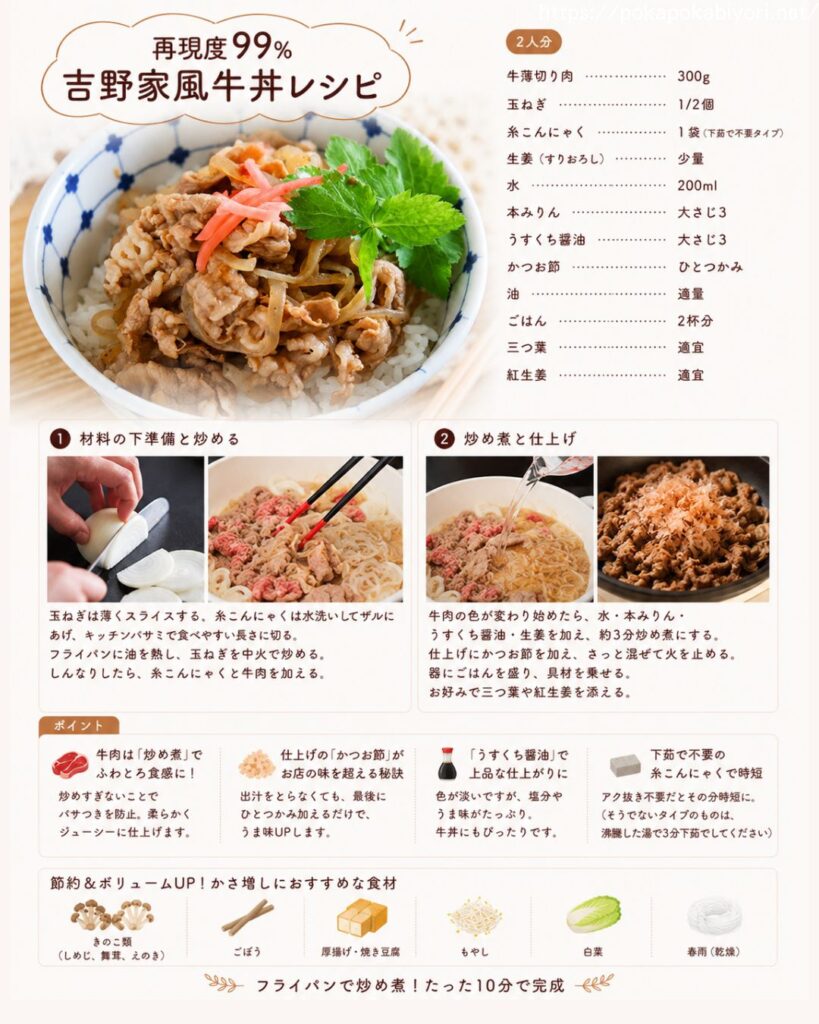 牛丼の印刷用レシピカード
