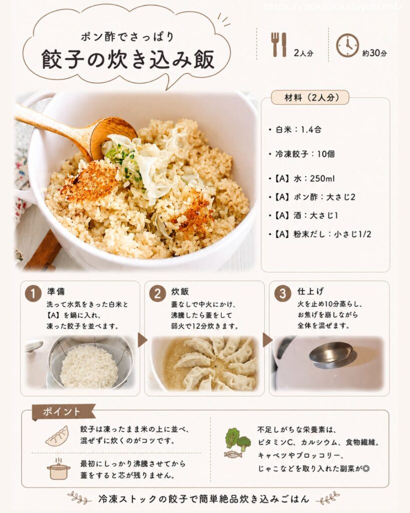 餃子炊き込みご飯の、保存印刷用レシピカード