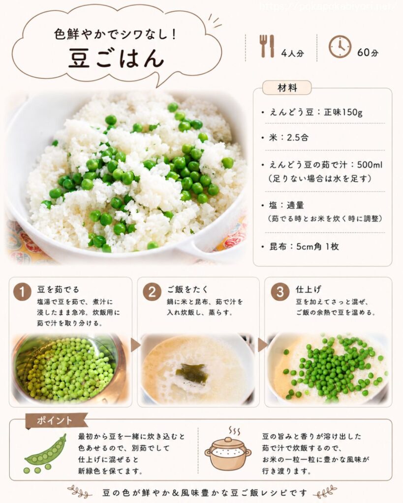 豆ご飯の印刷保存用レシピカード