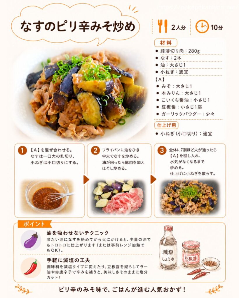 なすのみそ炒めの印刷・保存用レシピカード